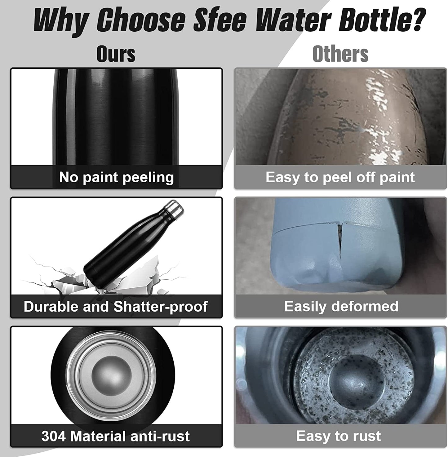 Insulated Water Bottle, 17 Oz Stainless Steel Water Bottles, Double Wall Vacuum Reusable Water Bottles Leak Proof BPA-FREE Sports Bottle Cup Keep Hot&Cold for Running Gym Workout Cycling Kids