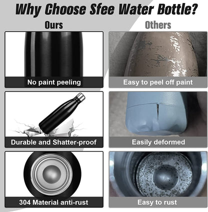 Insulated Water Bottle, 17 Oz Stainless Steel Water Bottles, Double Wall Vacuum Reusable Water Bottles Leak Proof BPA-FREE Sports Bottle Cup Keep Hot&Cold for Running Gym Workout Cycling Kids