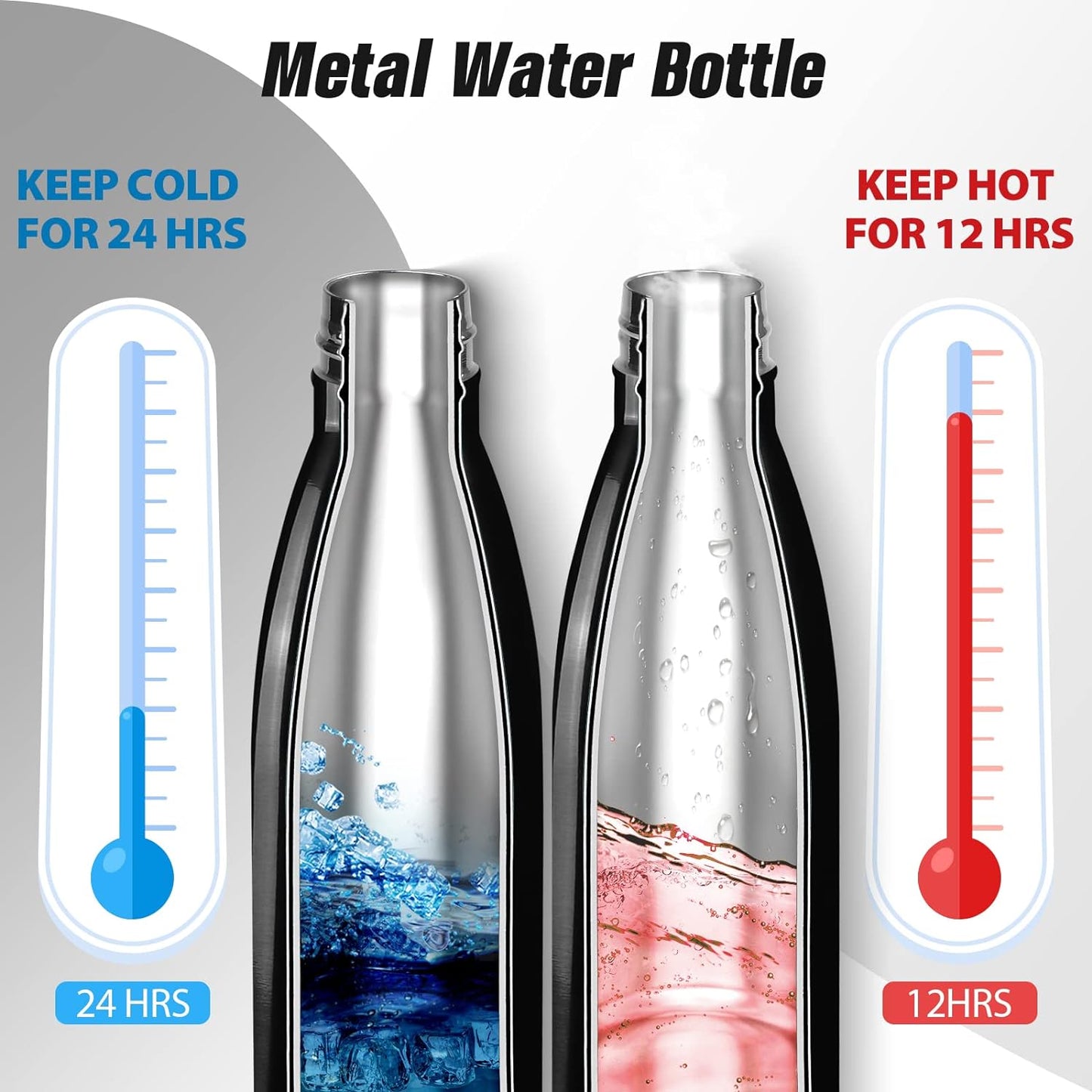 Insulated Water Bottle, 17 Oz Stainless Steel Water Bottles, Double Wall Vacuum Reusable Water Bottles Leak Proof BPA-FREE Sports Bottle Cup Keep Hot&Cold for Running Gym Workout Cycling Kids